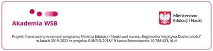 Logo Akademii WSB z informacjami o finansowaniu projektu Ministerstwa Edukacji i Nauki.