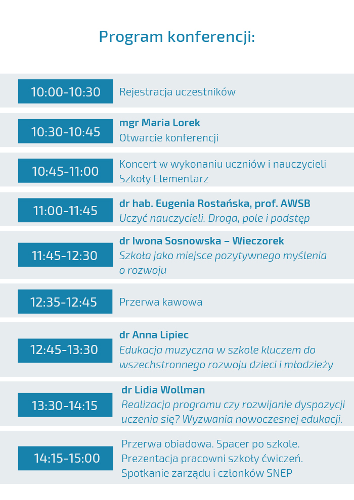 Program konferencji z harmonogramem wystąpień i przerw.